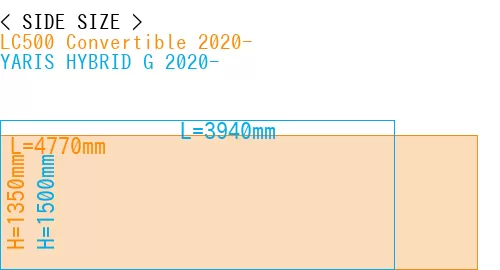 #LC500 Convertible 2020- + YARIS HYBRID G 2020-